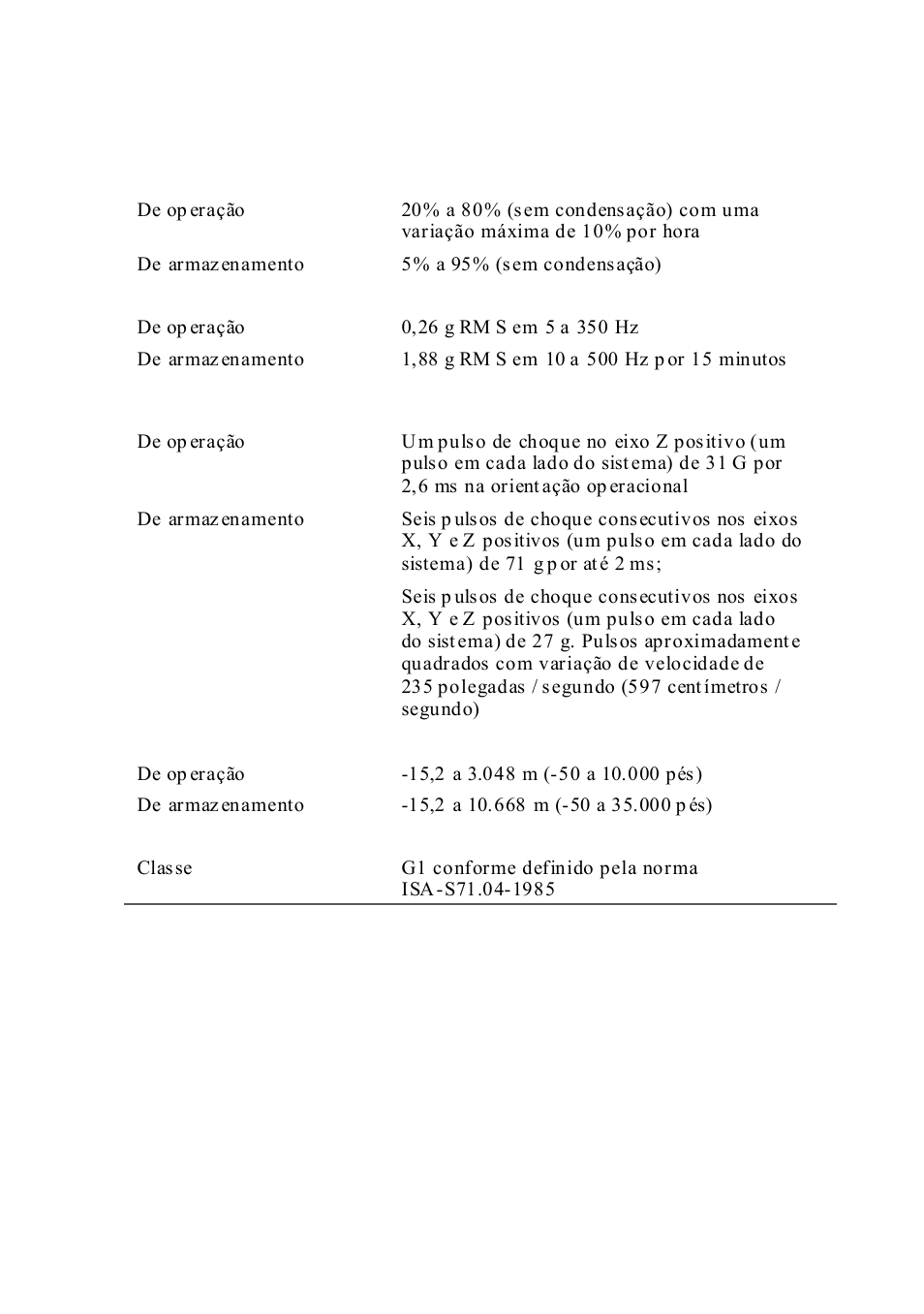 Dell PowerEdge C6220 II User Manual | Page 44 / 64
