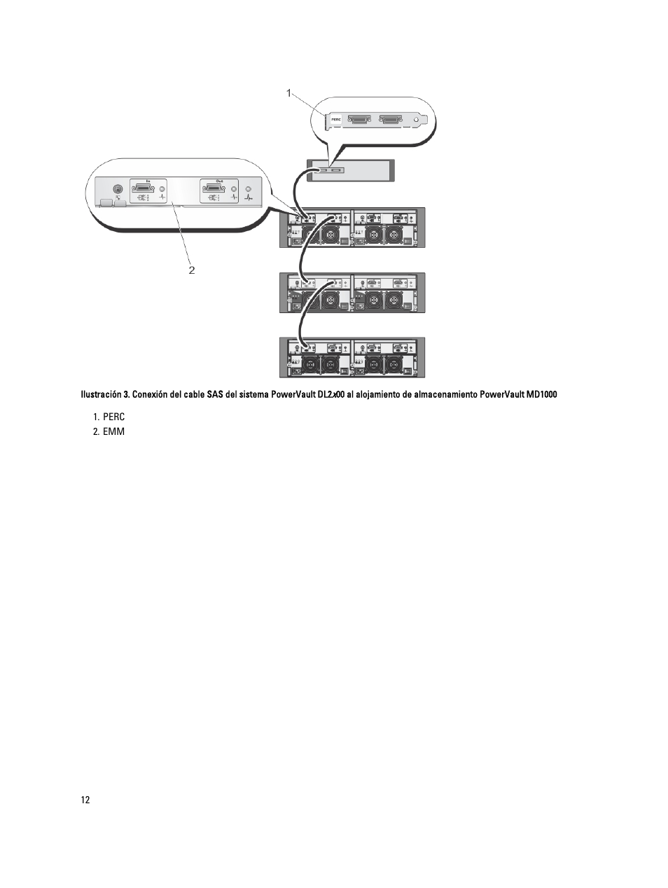 Dell PowerVault DL2200 CommVault User Manual | Page 12 / 65