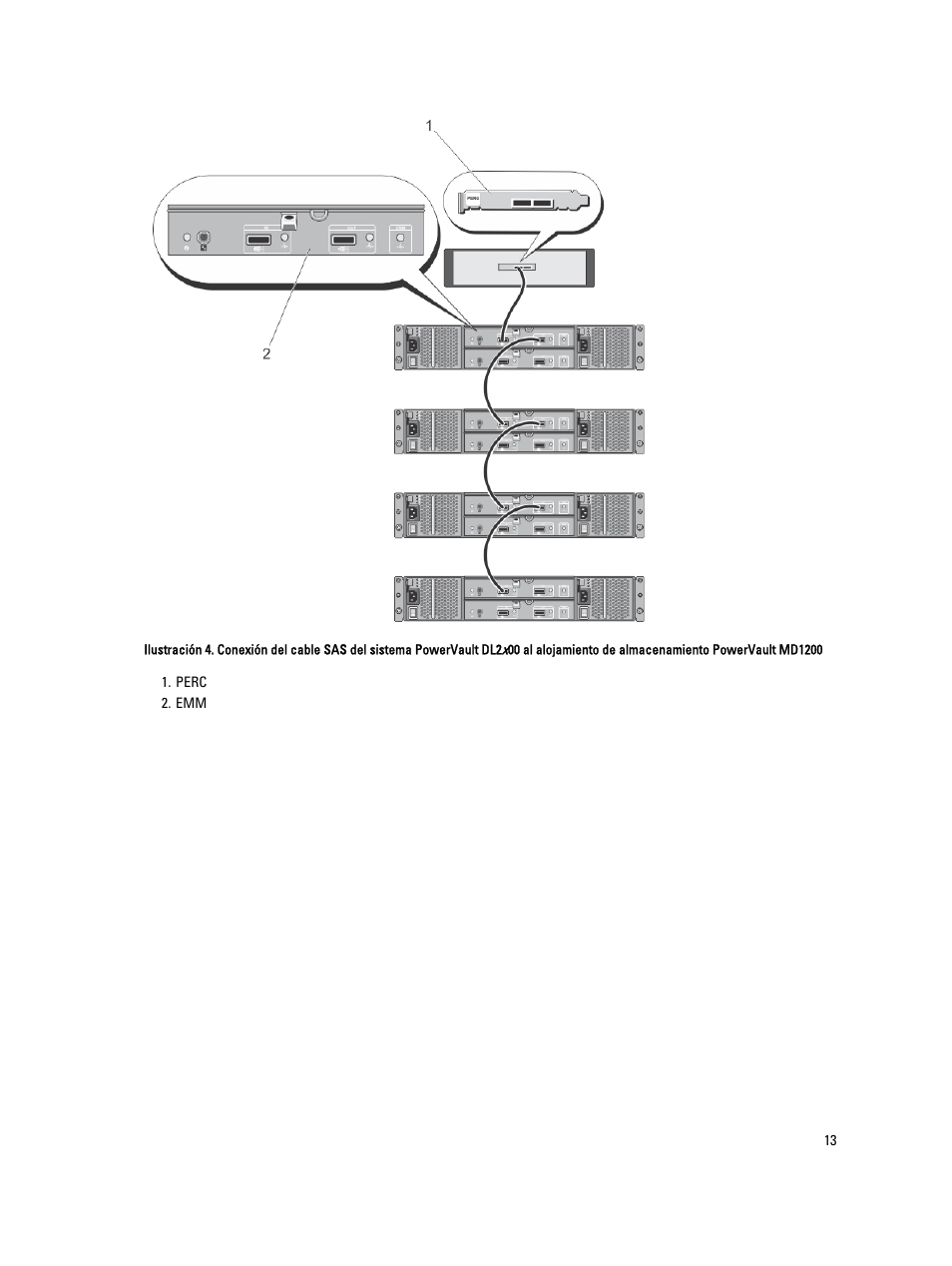 Dell PowerVault DL2200 CommVault User Manual | Page 13 / 65