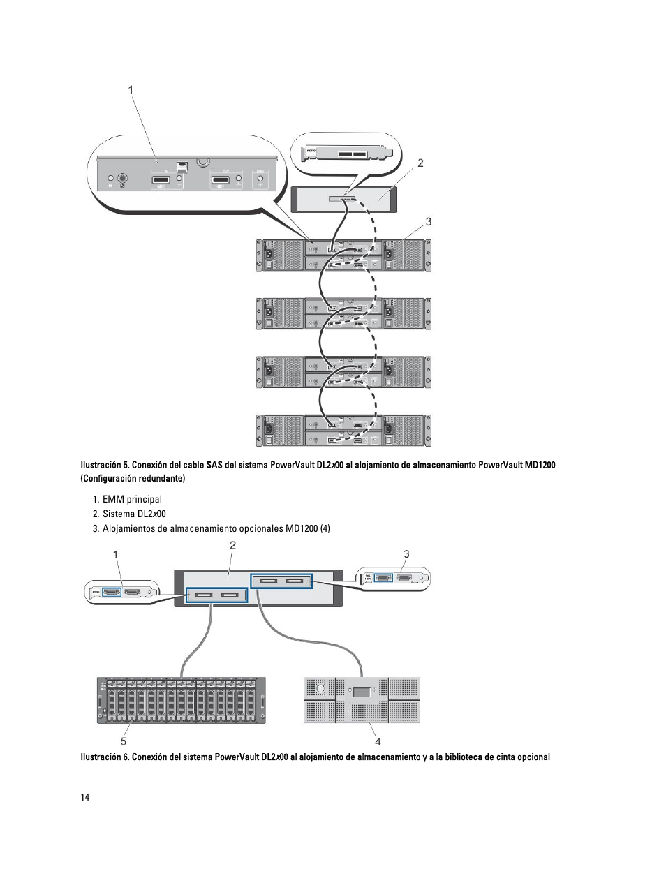 Dell PowerVault DL2200 CommVault User Manual | Page 14 / 65