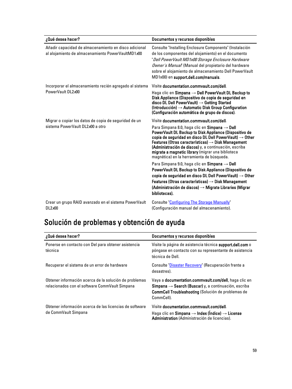 Solución de problemas y obtención de ayuda | Dell PowerVault DL2200 CommVault User Manual | Page 59 / 65