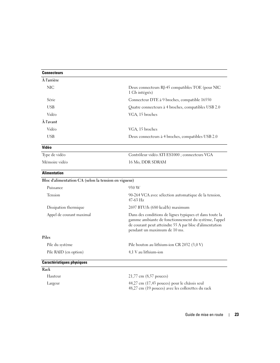Dell PowerEdge 2900 User Manual | Page 25 / 50