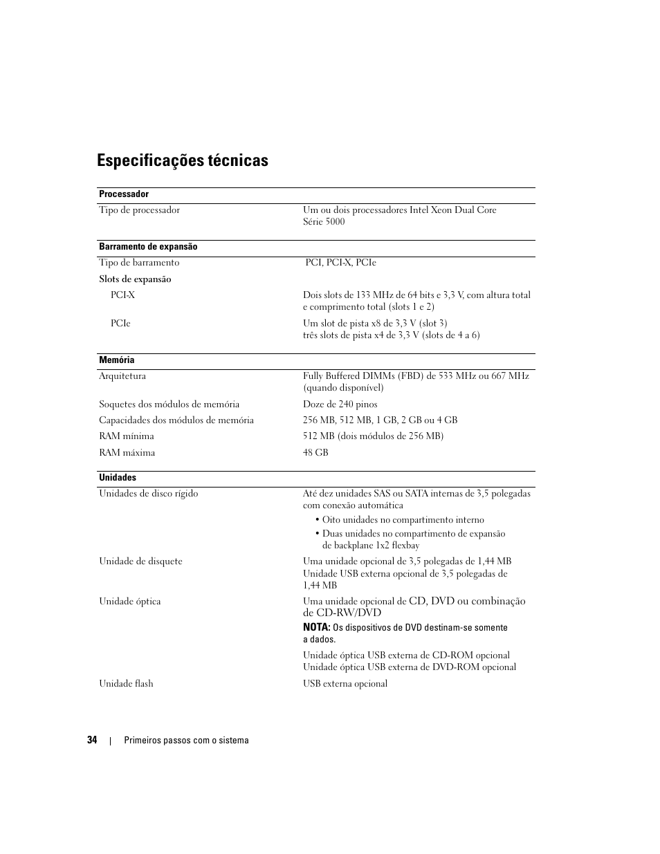 Especificações técnicas | Dell PowerEdge 2900 User Manual | Page 36 / 50