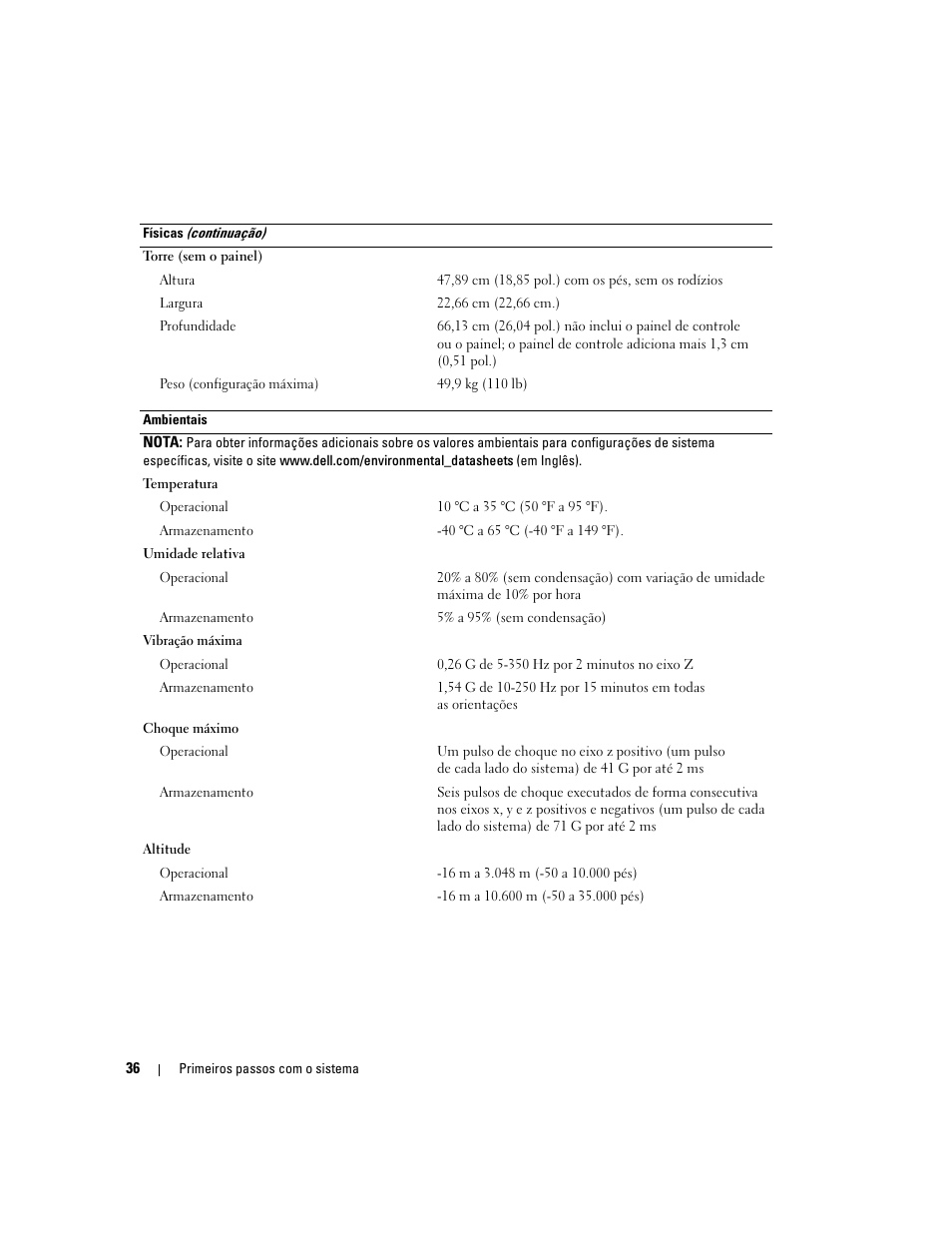 Dell PowerEdge 2900 User Manual | Page 38 / 50