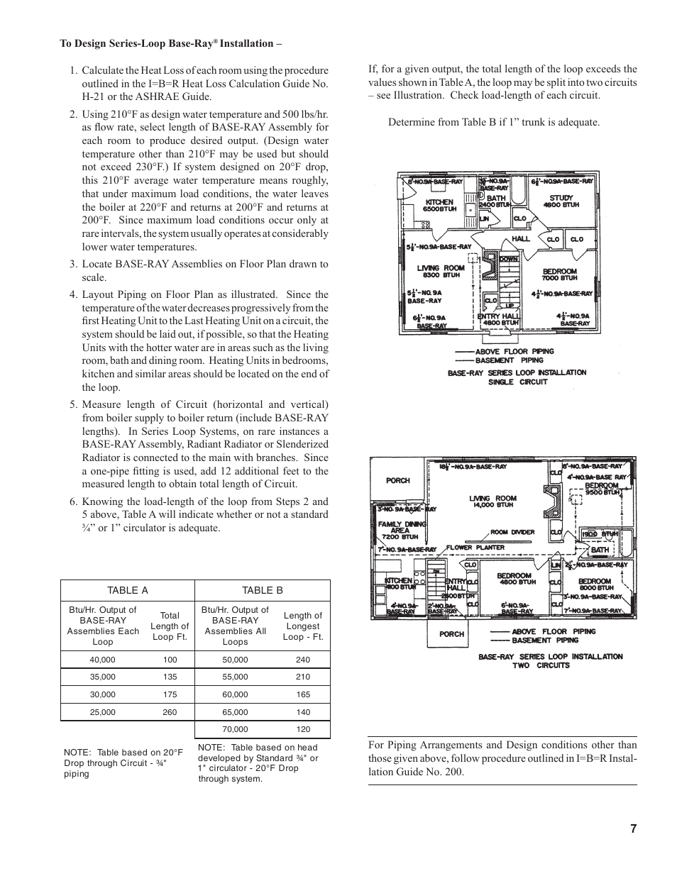 Burnham BASE-RAY 81441001R8-3/06 User Manual | Page 7 / 16