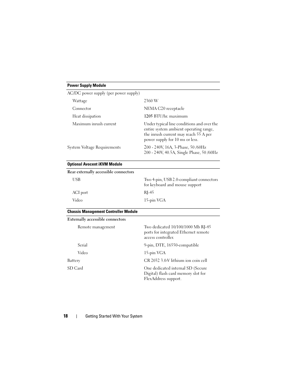 Dell PowerEdge M805 User Manual | Page 20 / 90