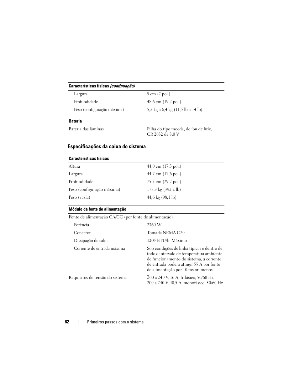 Dell PowerEdge M805 User Manual | Page 64 / 90