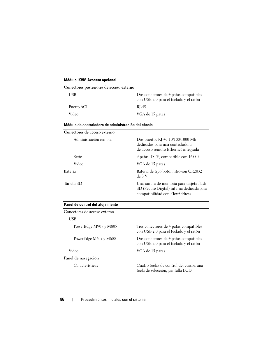 Dell PowerEdge M805 User Manual | Page 88 / 90