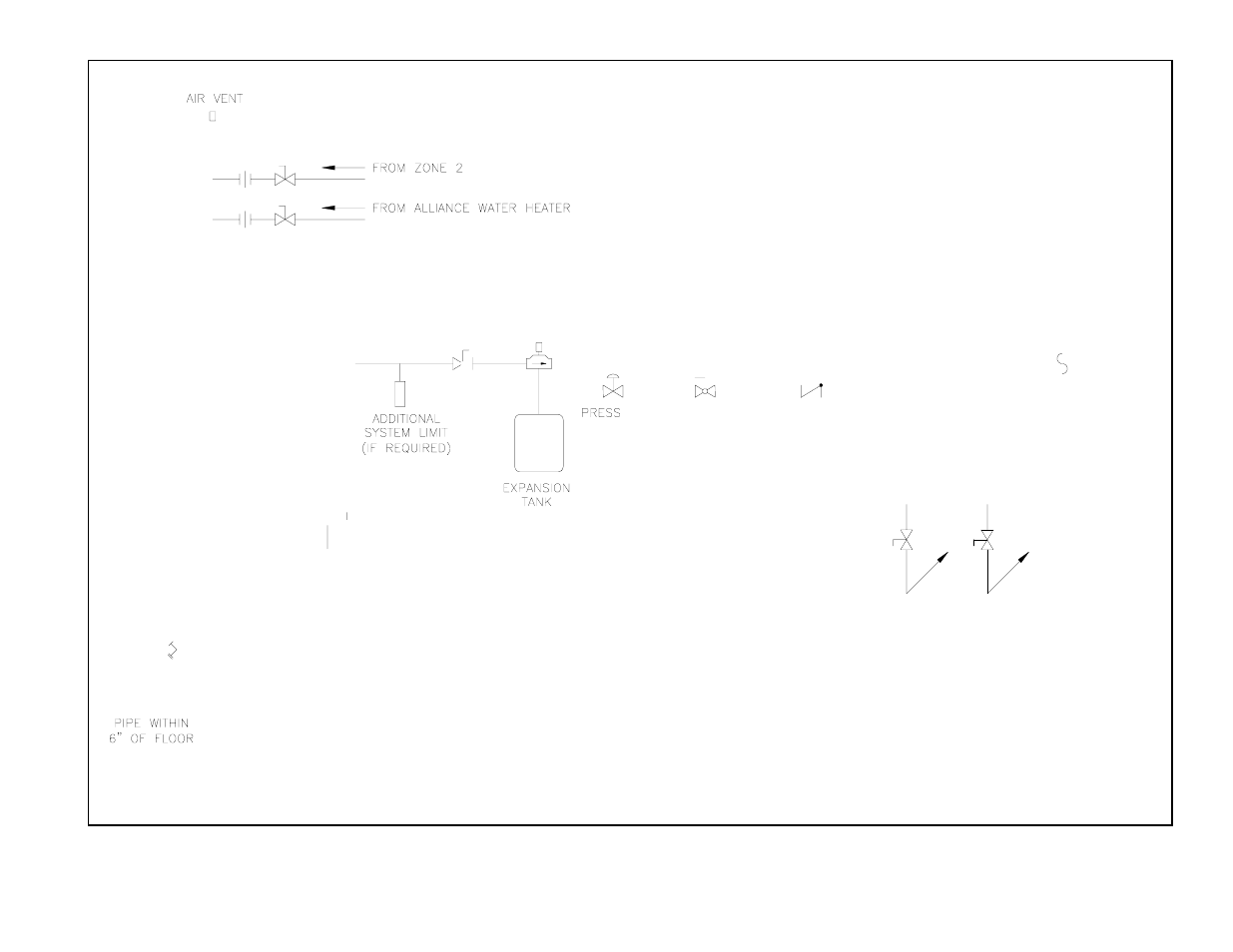 Burnham HF SERIES User Manual | Page 12 / 28