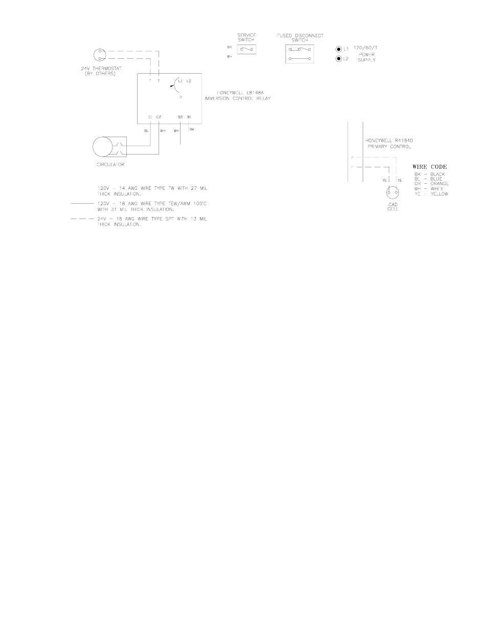 Burnham HF SERIES User Manual | Page 15 / 28