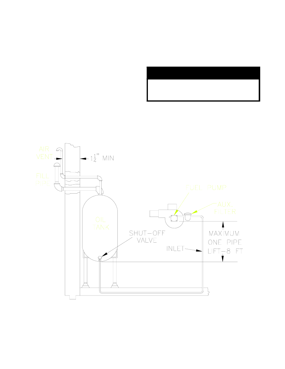 Notice | Burnham HF SERIES User Manual | Page 16 / 28