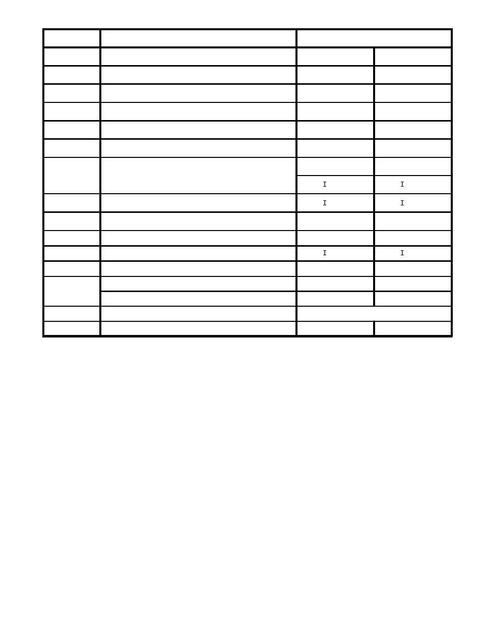 Burnham HF SERIES User Manual | Page 25 / 28