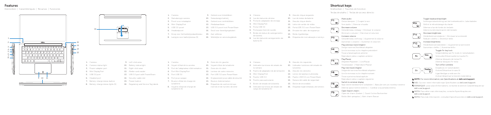 Features, Shortcut keys | Dell XPS 13 (9343, Early 2015) User Manual | Page 2 / 2