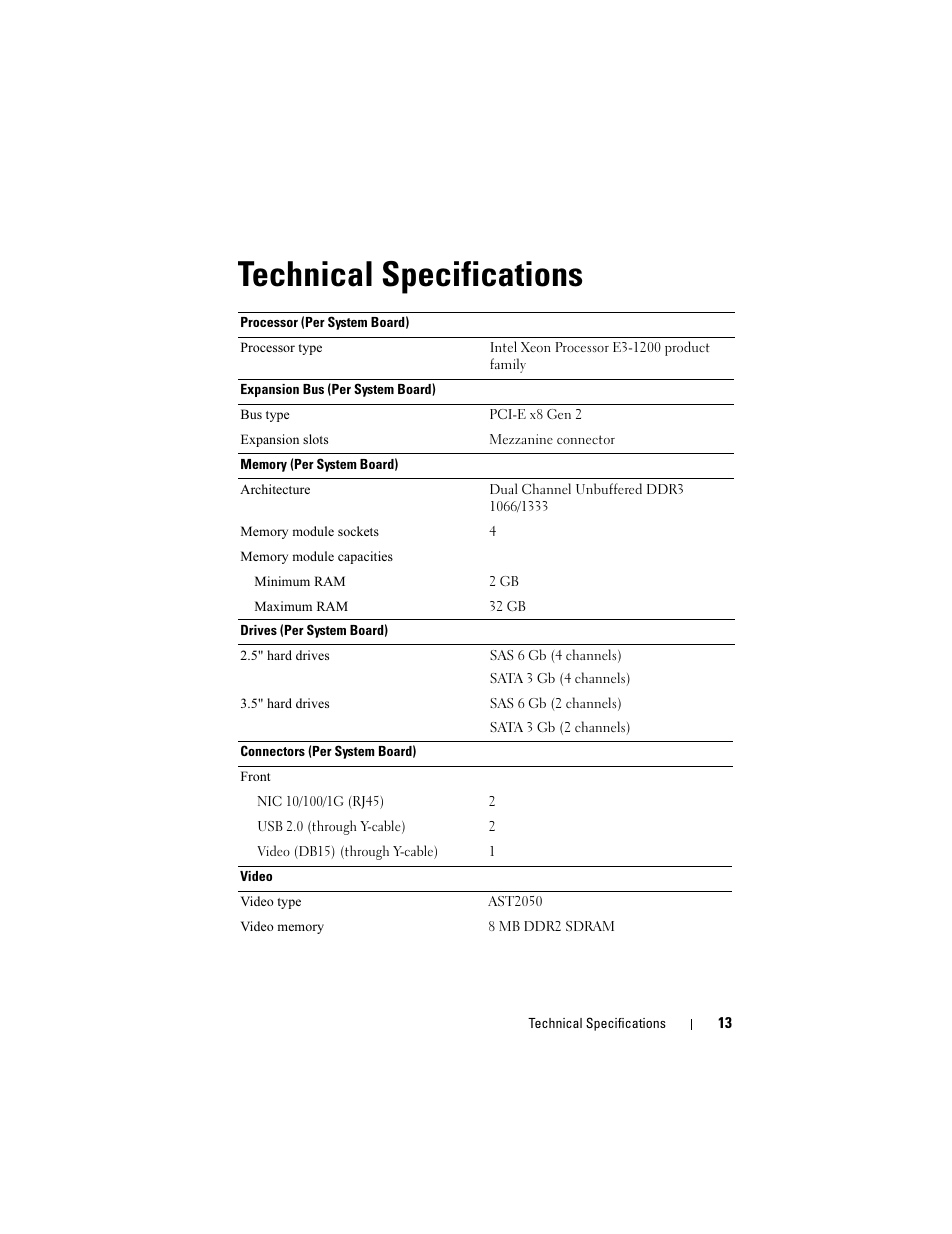 Technical specifications | Dell PowerEdge C5220 User Manual | Page 15 / 70