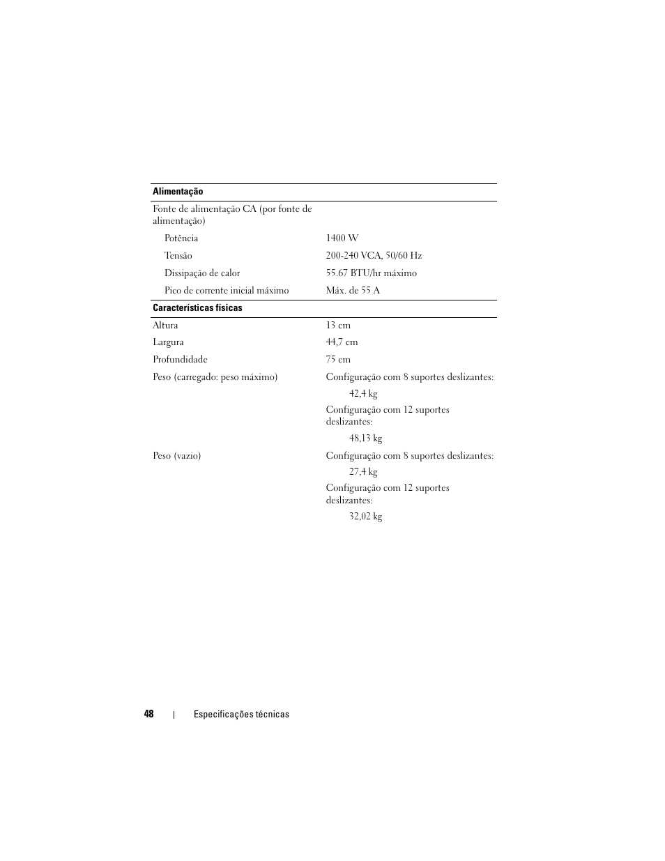 Dell PowerEdge C5220 User Manual | Page 50 / 70