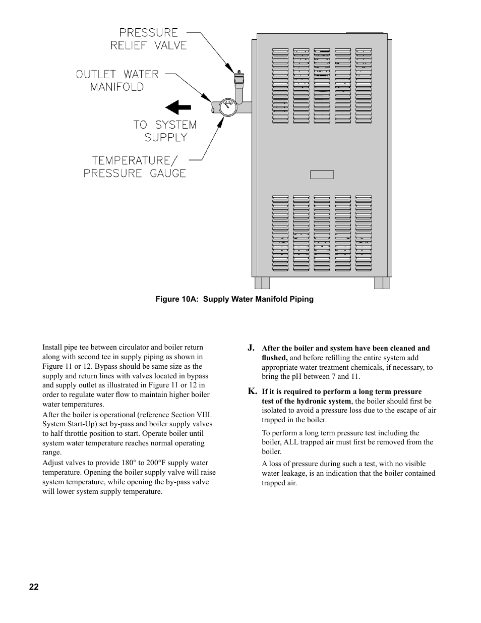 Burnham PVG User Manual | Page 22 / 64