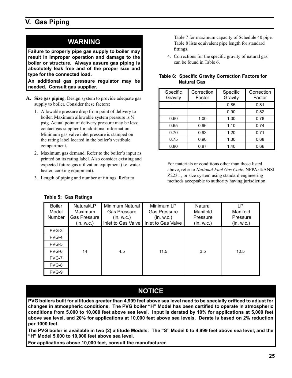 V. gas piping, Warning, Notice | Burnham PVG User Manual | Page 25 / 64