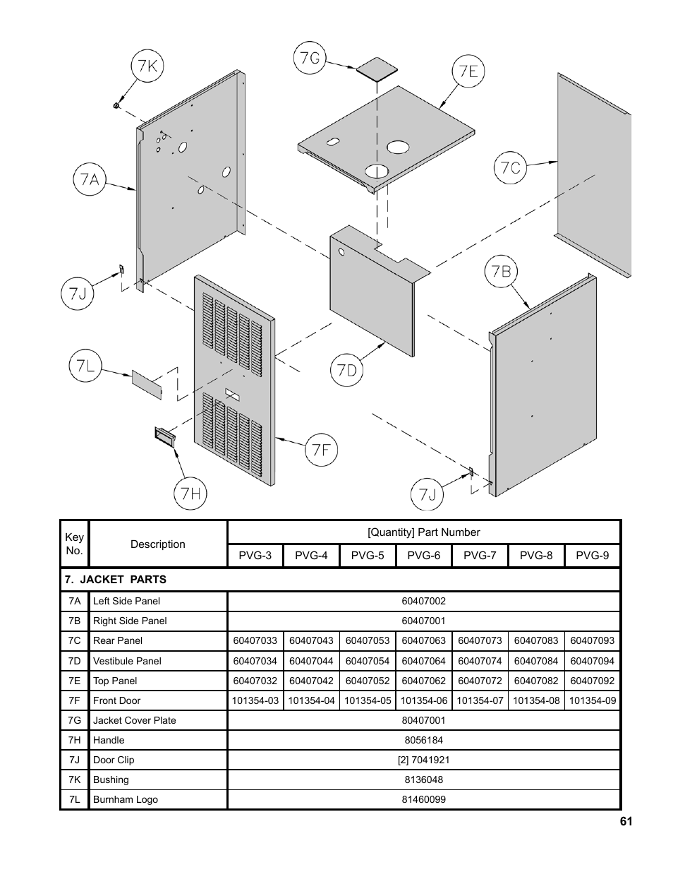 Burnham PVG User Manual | Page 61 / 64
