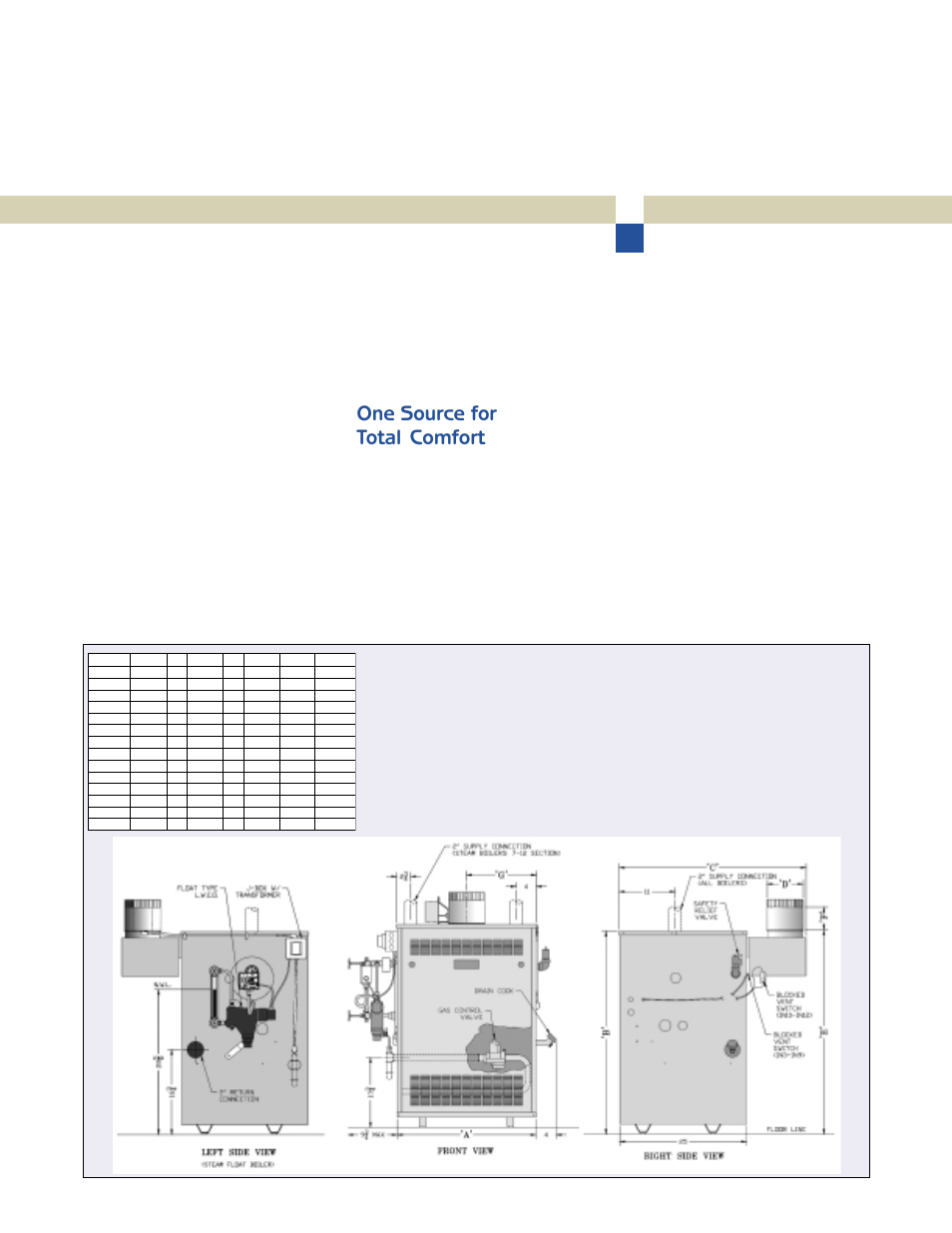 One source for total comfort | Burnham Independence PV User Manual | Page 3 / 6