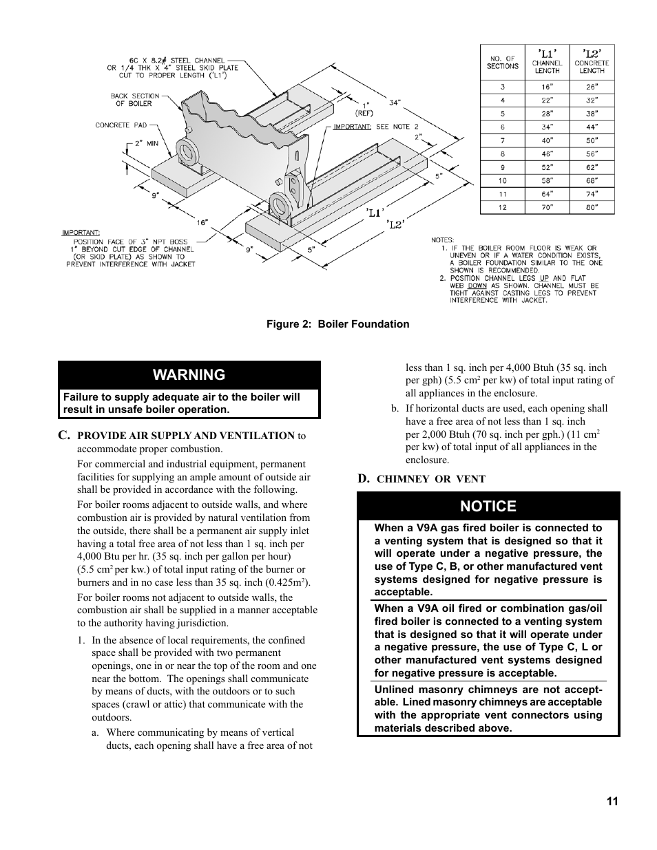 Warning, Notice | Burnham V9A User Manual | Page 11 / 64