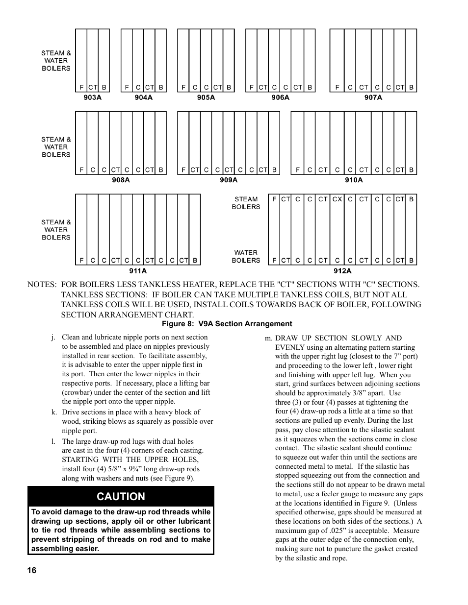 Caution | Burnham V9A User Manual | Page 16 / 64