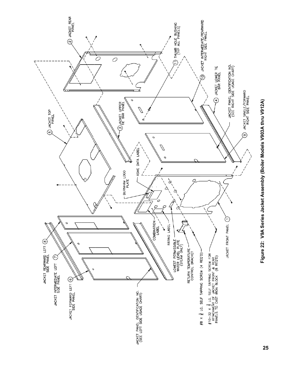 Burnham V9A User Manual | Page 25 / 64