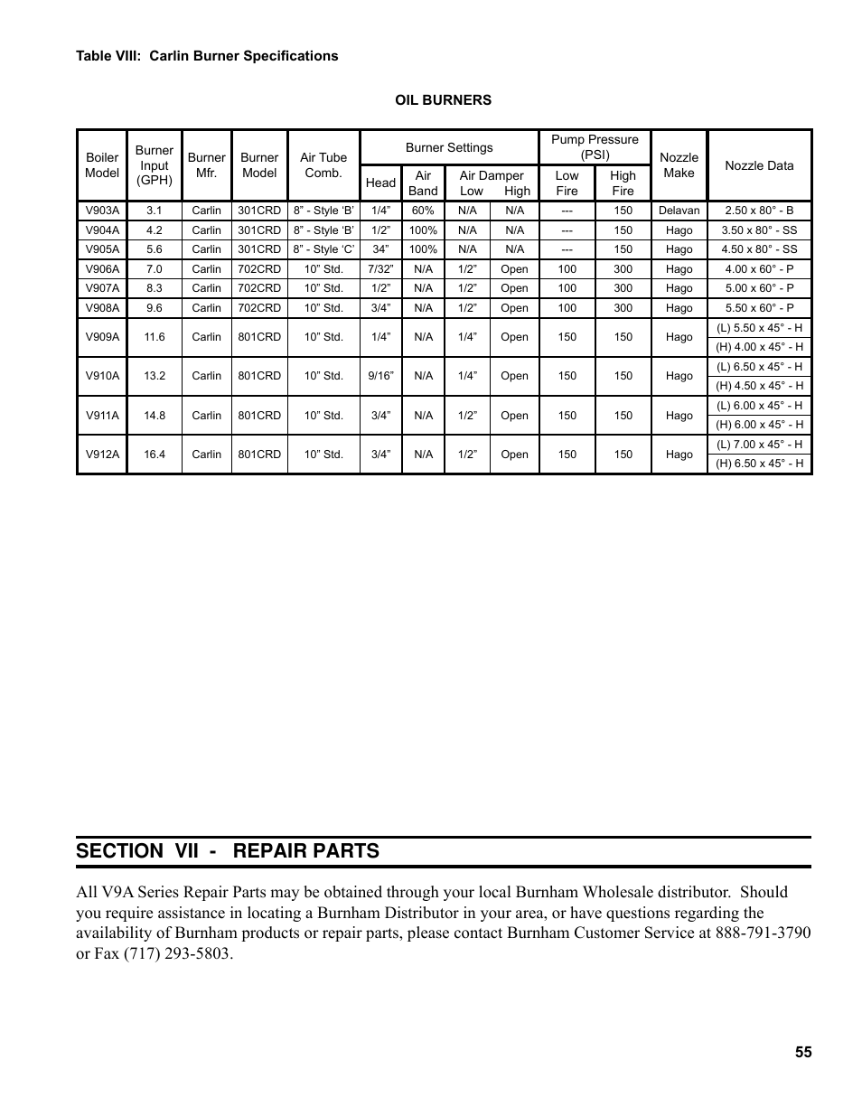 Burnham V9A User Manual | Page 55 / 64