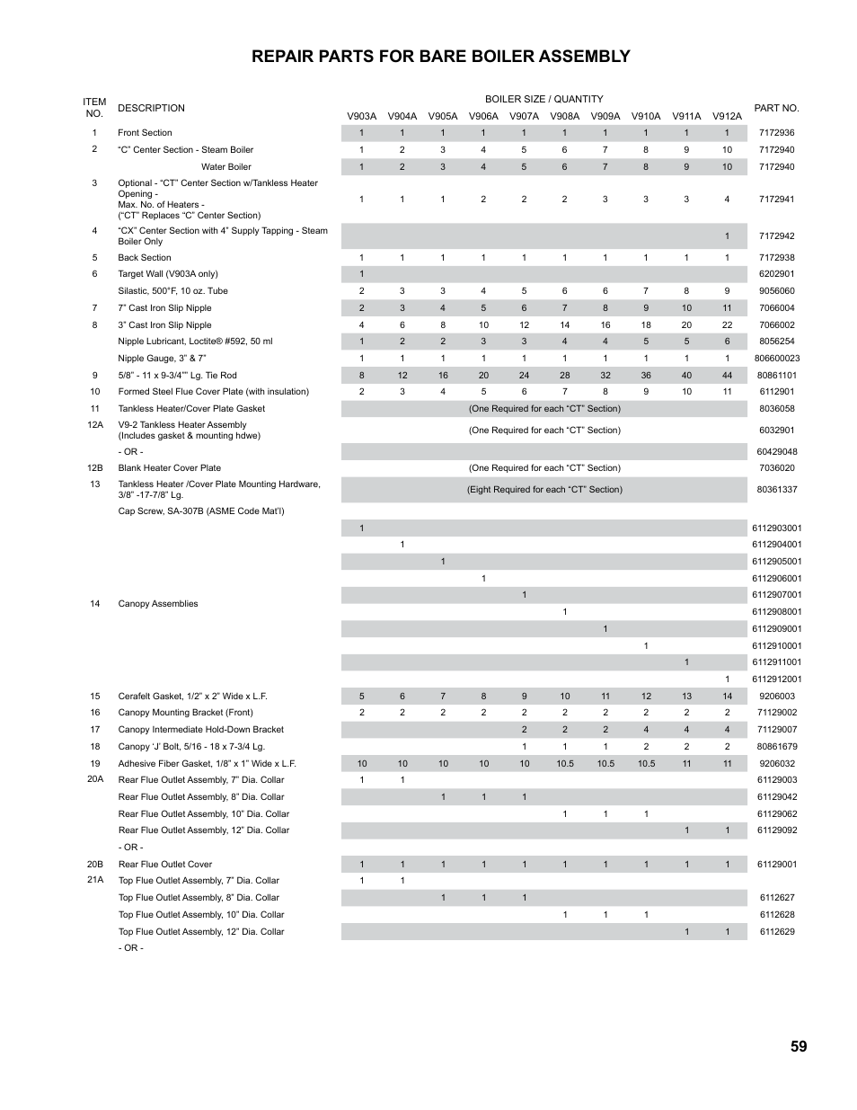 Repair parts for bare boiler assembly | Burnham V9A User Manual | Page 59 / 64