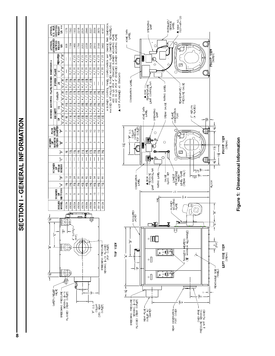 Burnham V9A User Manual | Page 8 / 64
