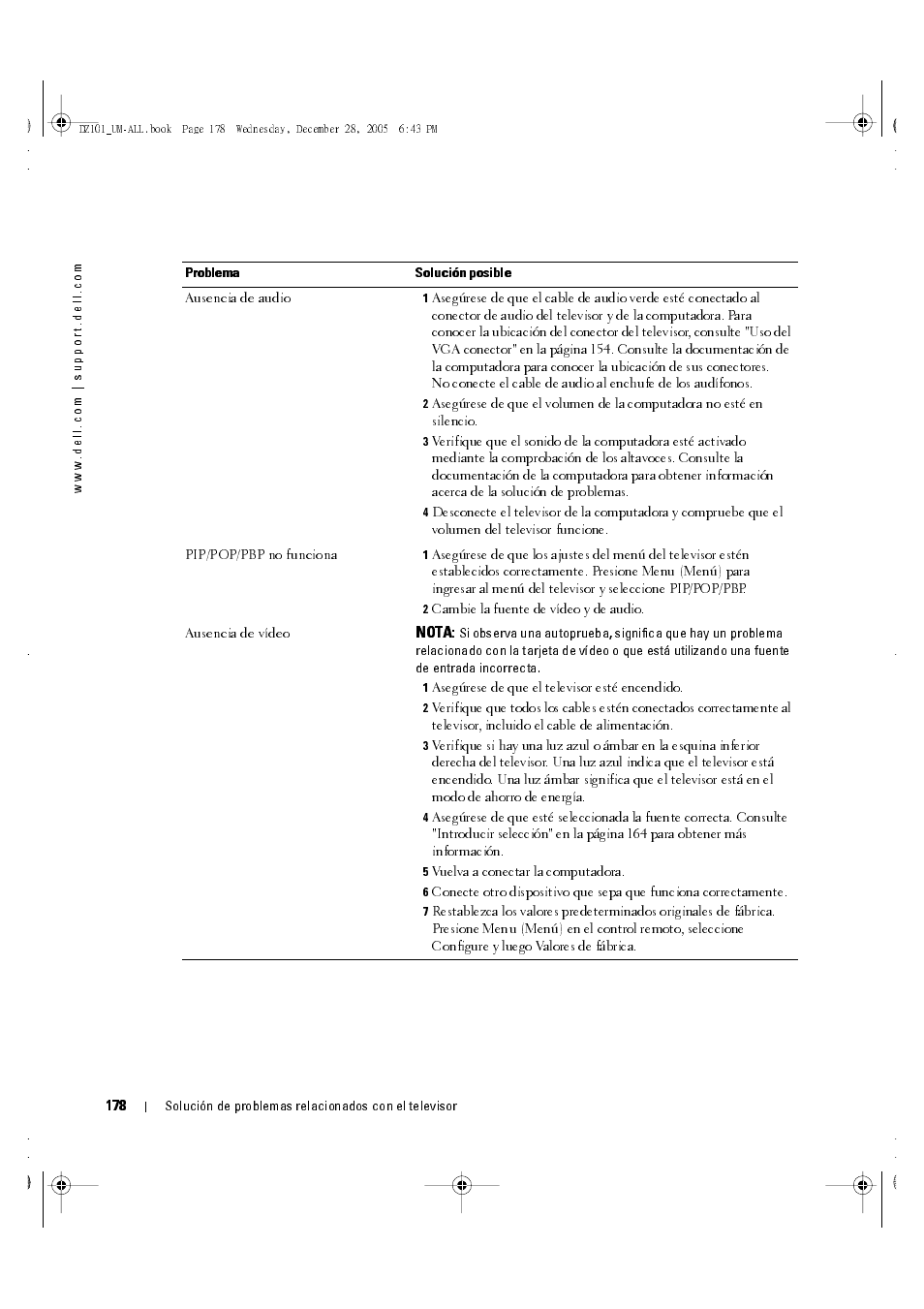 Dell LCD TV W4201C User Manual | Page 42 / 68