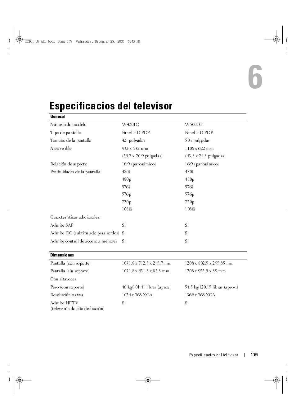 Especificacios del televisor, 6 especificacios del televisor | Dell LCD TV W4201C User Manual | Page 43 / 68