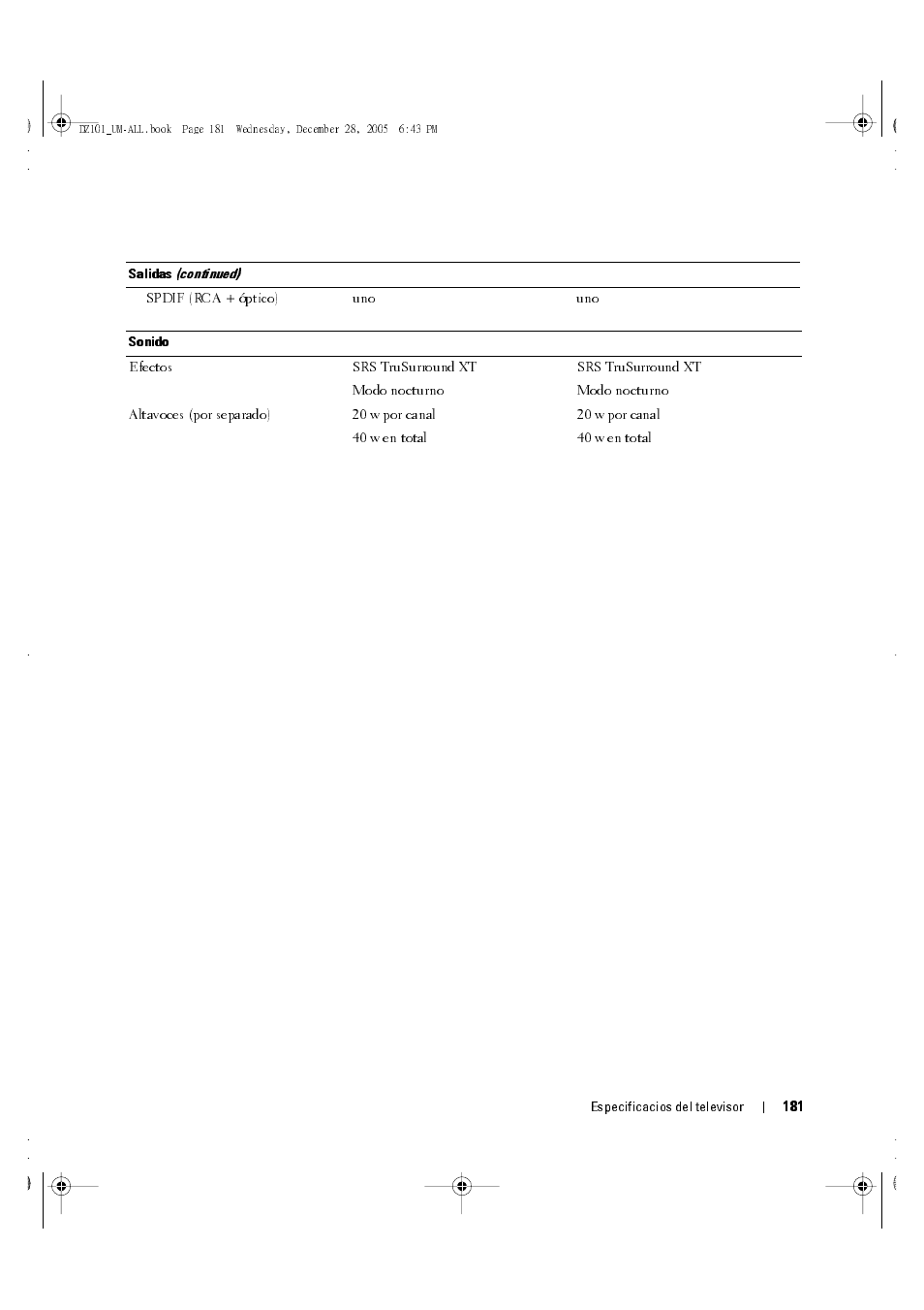 Spdif (rca + óptico) | Dell LCD TV W4201C User Manual | Page 45 / 68