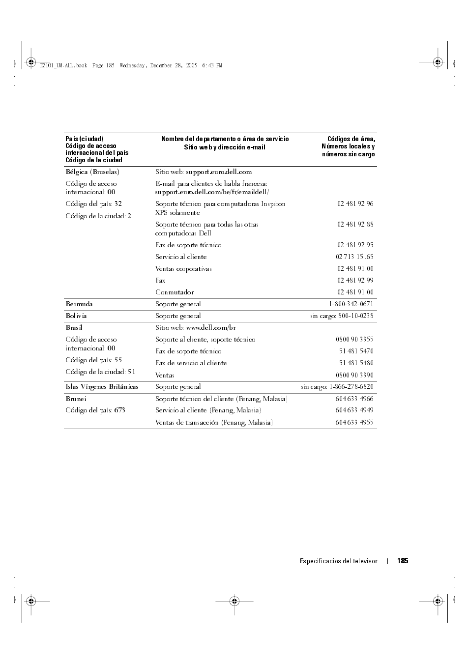 Dell LCD TV W4201C User Manual | Page 49 / 68
