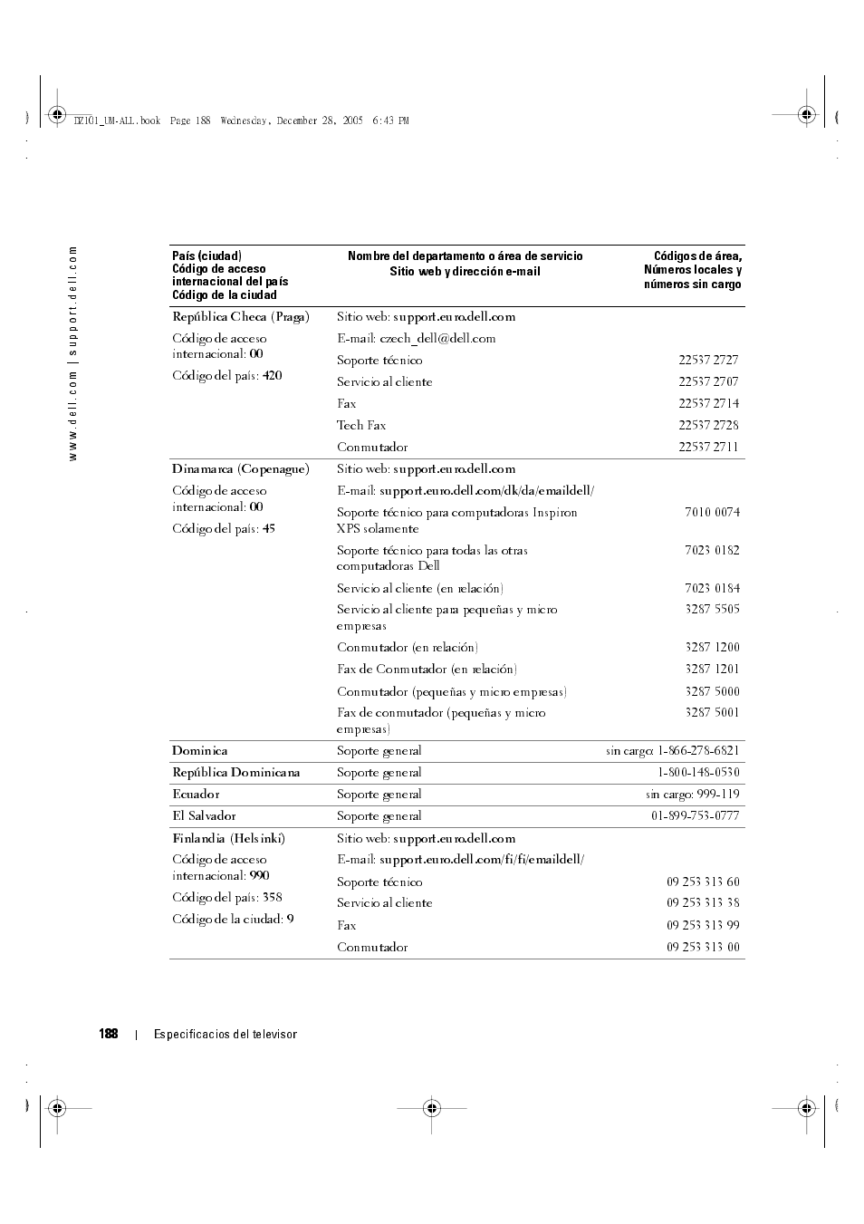 Dell LCD TV W4201C User Manual | Page 52 / 68