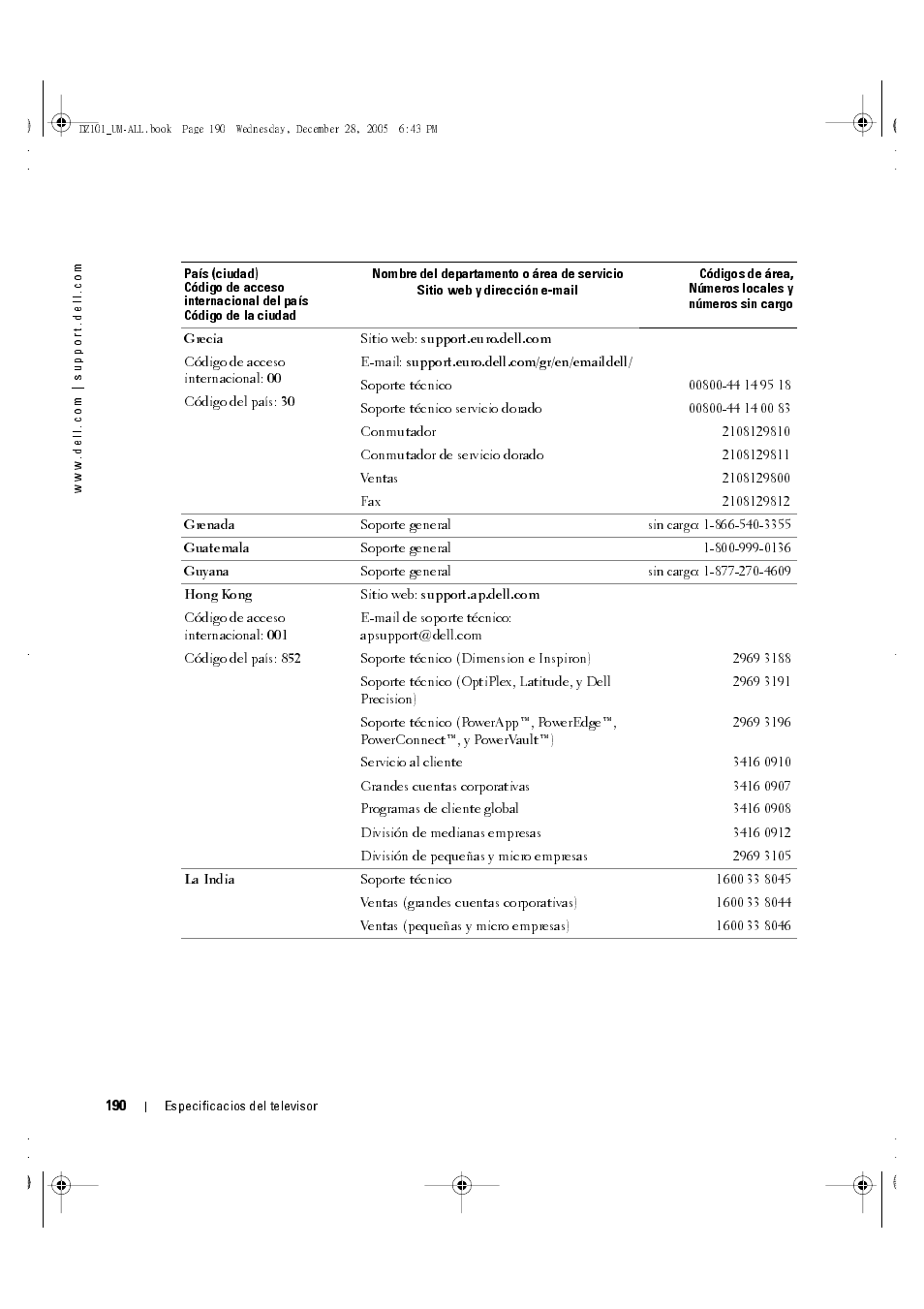Dell LCD TV W4201C User Manual | Page 54 / 68