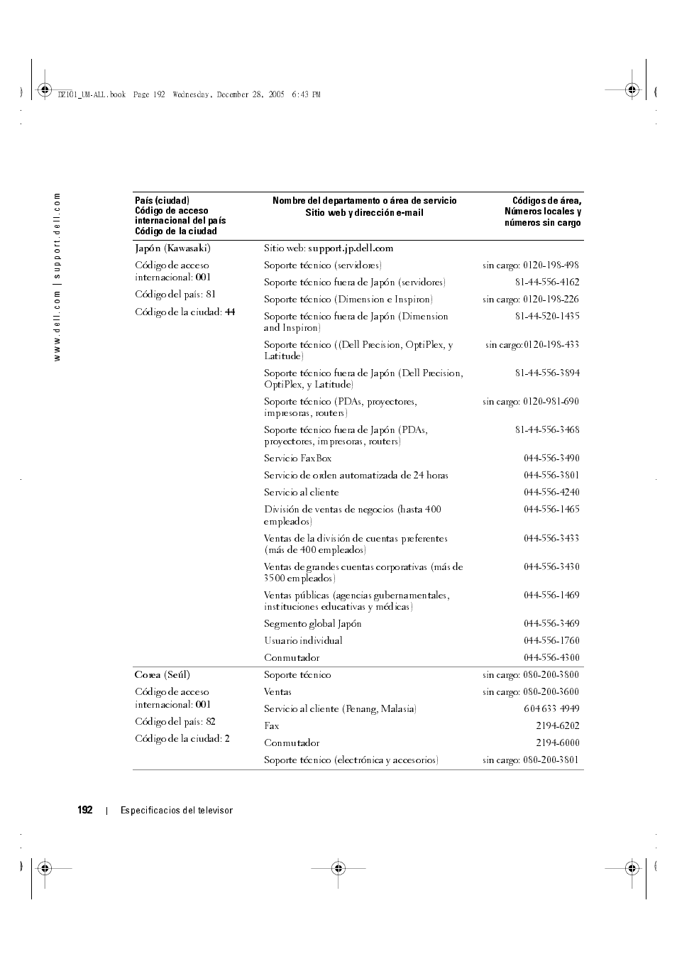 Dell LCD TV W4201C User Manual | Page 56 / 68