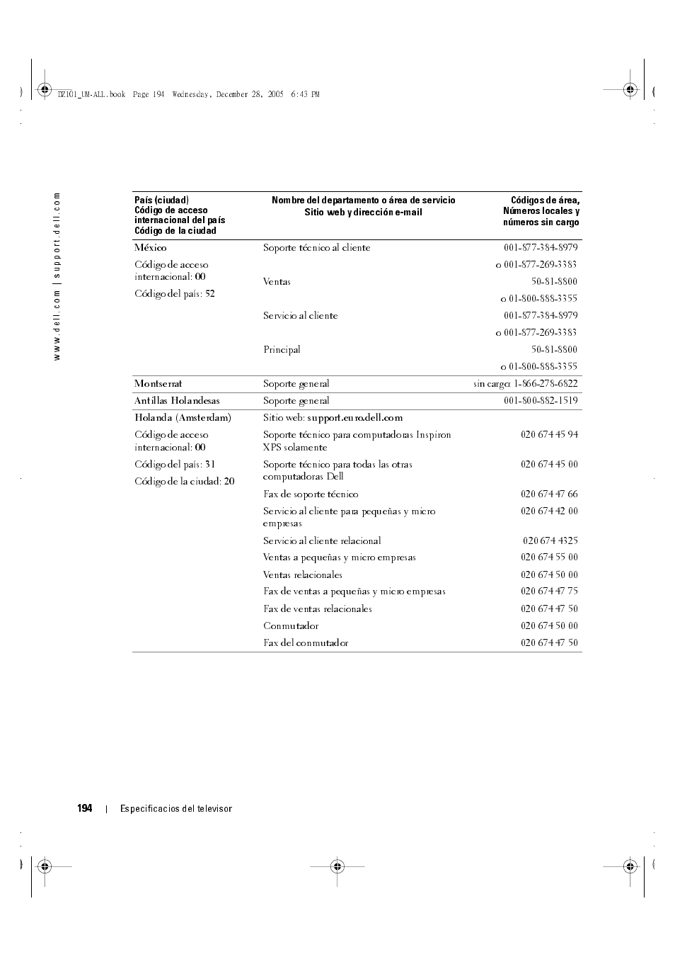 Dell LCD TV W4201C User Manual | Page 58 / 68