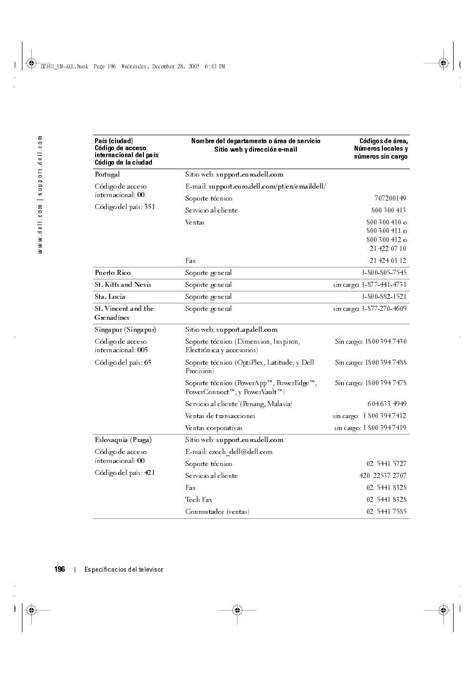 Dell LCD TV W4201C User Manual | Page 60 / 68