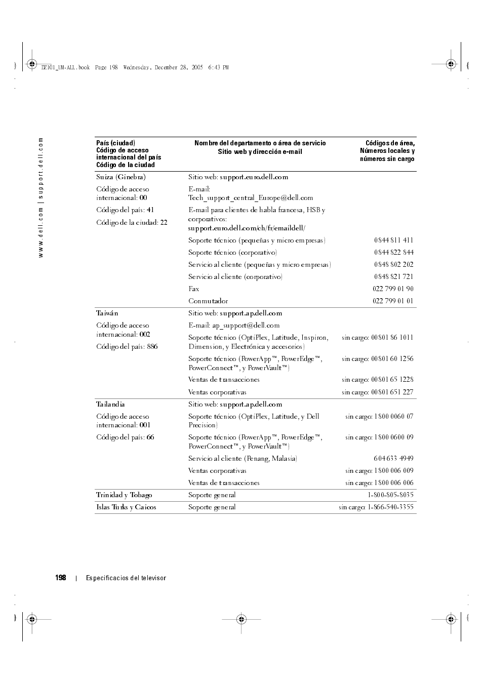 Dell LCD TV W4201C User Manual | Page 62 / 68
