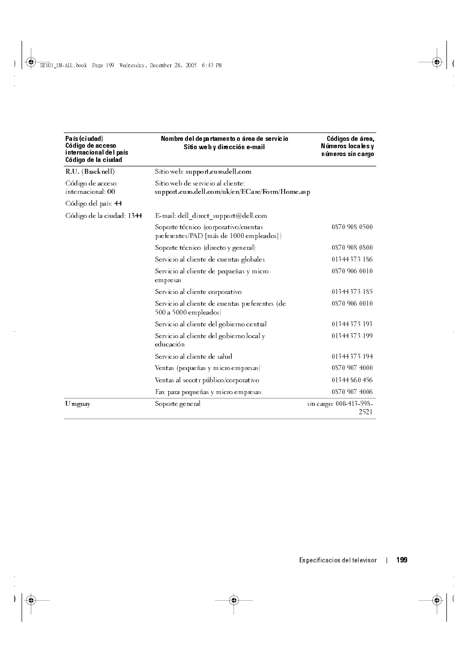 Dell LCD TV W4201C User Manual | Page 63 / 68