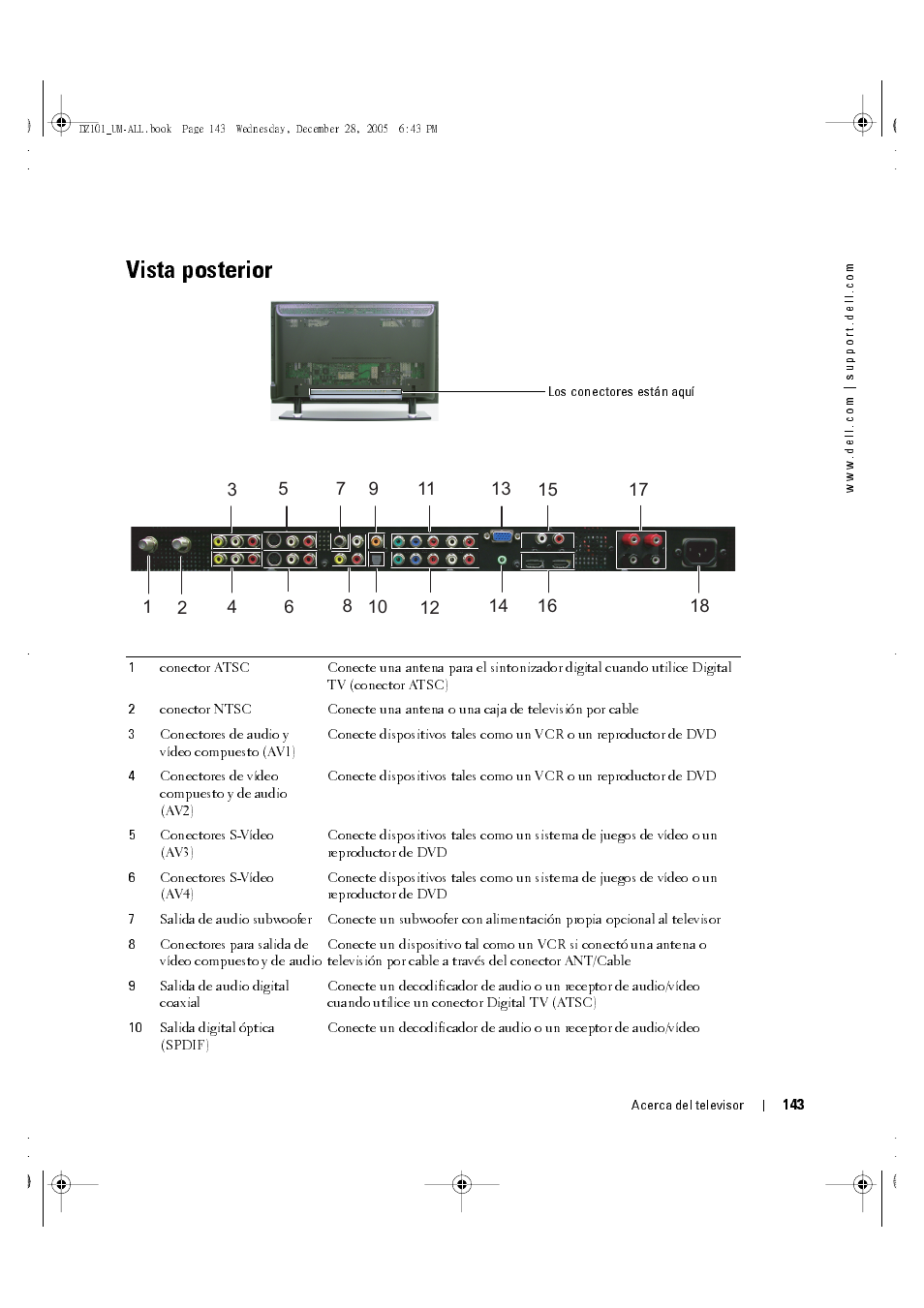 Vista posterior | Dell LCD TV W4201C User Manual | Page 7 / 68