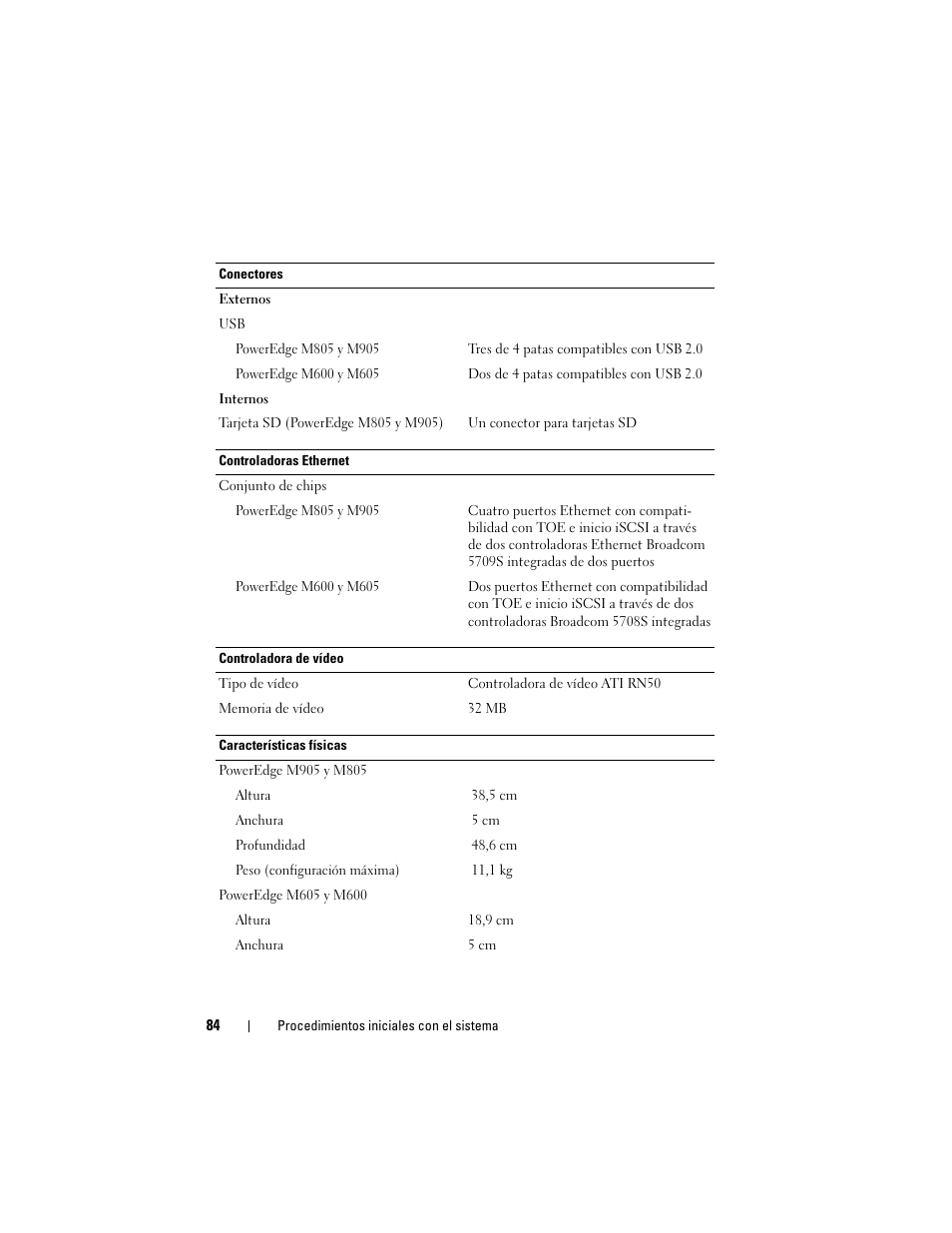 Dell POWEREDGE M905 User Manual | Page 86 / 90