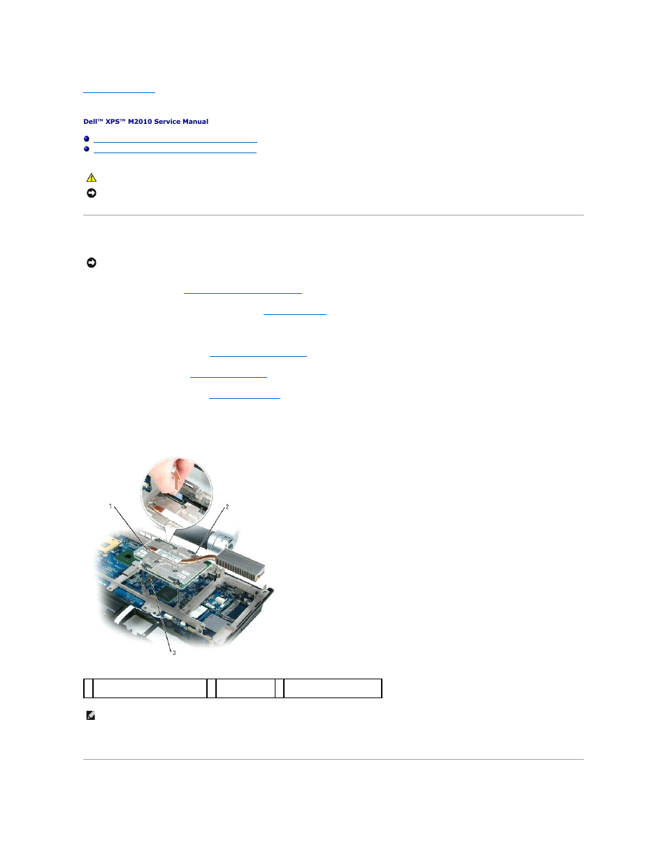 Video card/thermal-cooling assembly, Removing the video card/thermal-cooling assembly | Dell XPS M2010 (MXP061, Mid 2006) User Manual | Page 128 / 131