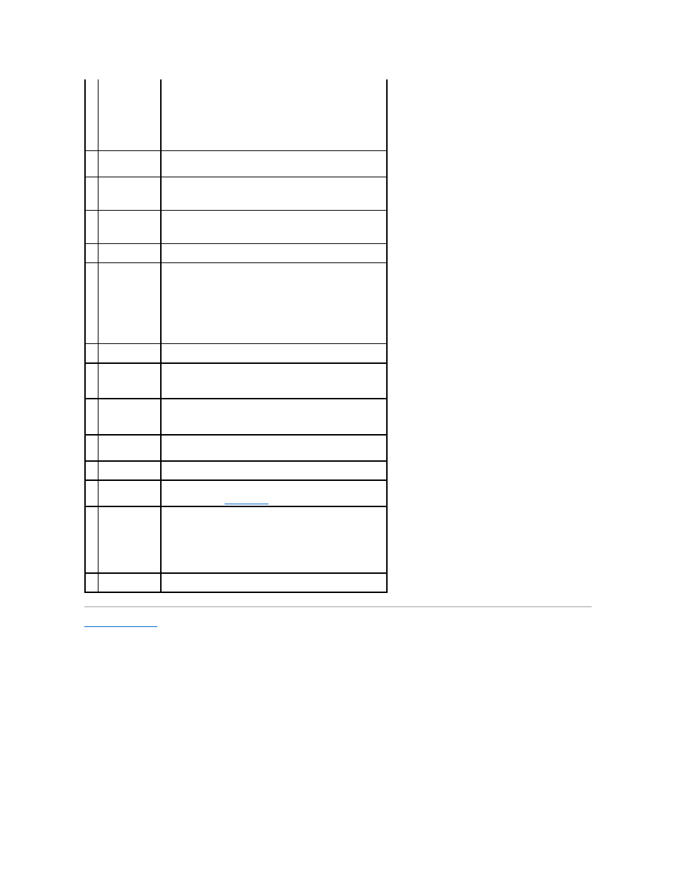 Dell XPS M2010 (MXP061, Mid 2006) User Manual | Page 5 / 131