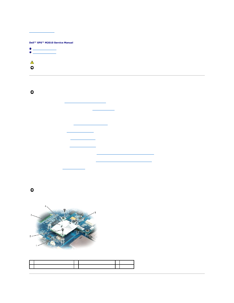 Modem, Removing the modem | Dell XPS M2010 (MXP061, Mid 2006) User Manual | Page 51 / 131
