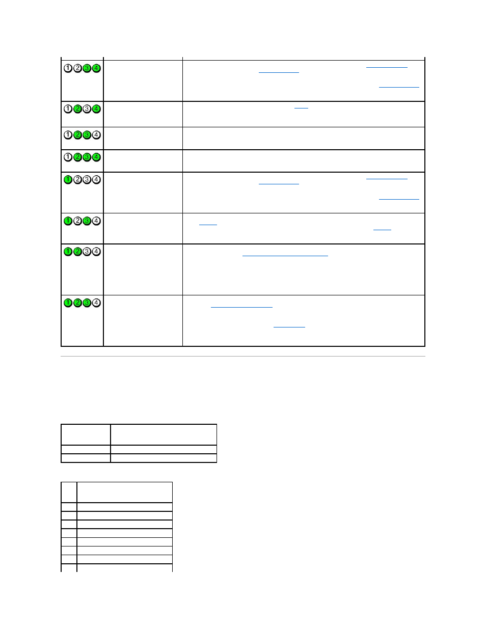 Beep codes | Dell XPS M2010 (MXP061, Mid 2006) User Manual | Page 7 / 131
