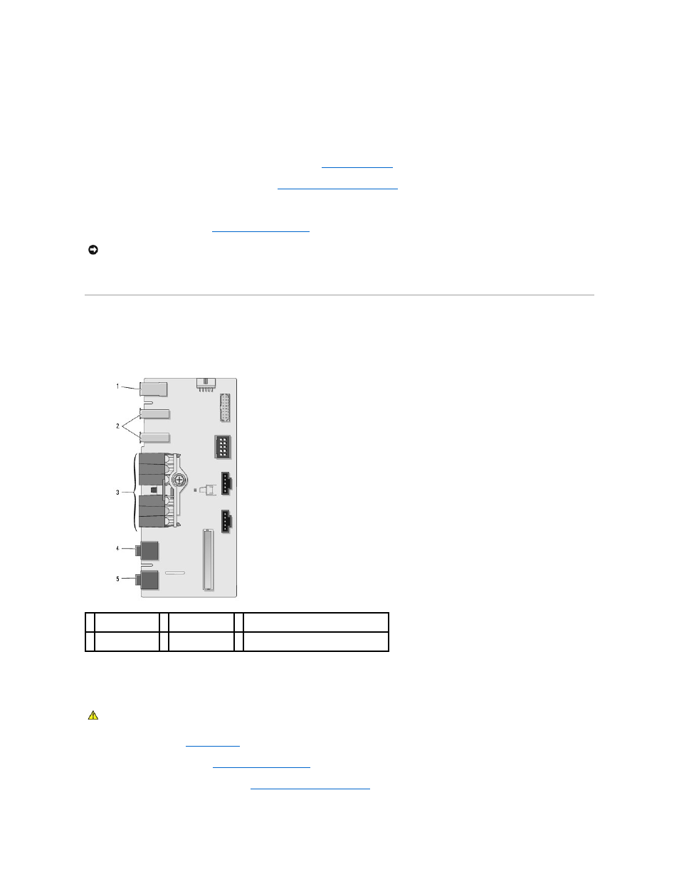 Front i/o panel, Front i/o-panel components, Removing the front i/o panel | Dell XPS M2010 (MXP061, Mid 2006) User Manual | Page 90 / 131