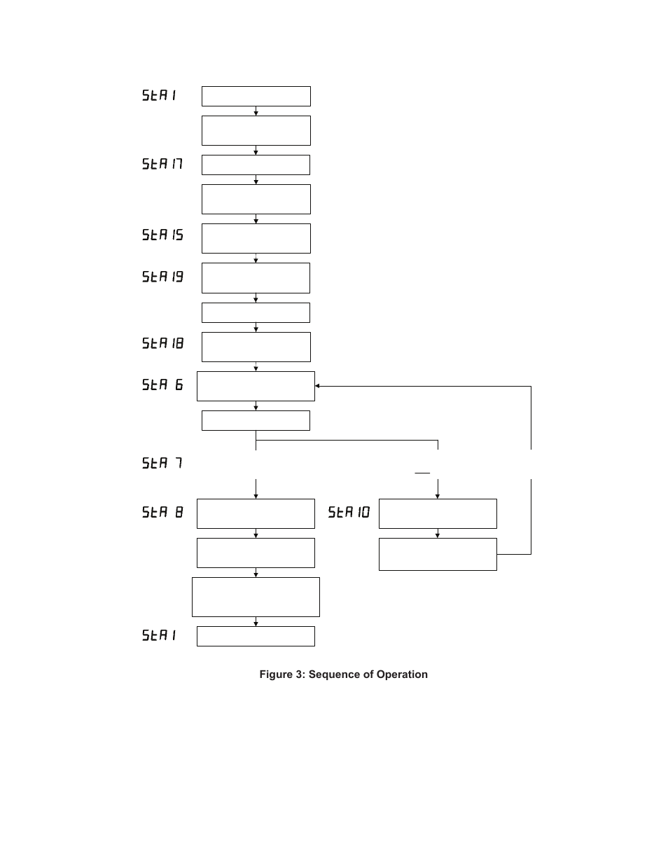 Burnham SERIES 3 1099-01R1-/10 User Manual | Page 5 / 8