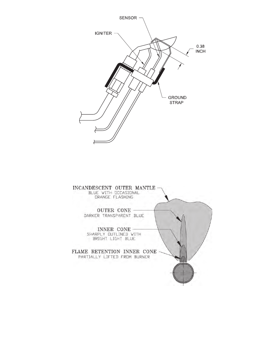 Burnham SERIES 3 1099-01R1-/10 User Manual | Page 7 / 8
