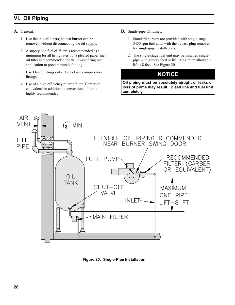 Vi. oil piping, Notice | Burnham RSA User Manual | Page 28 / 52